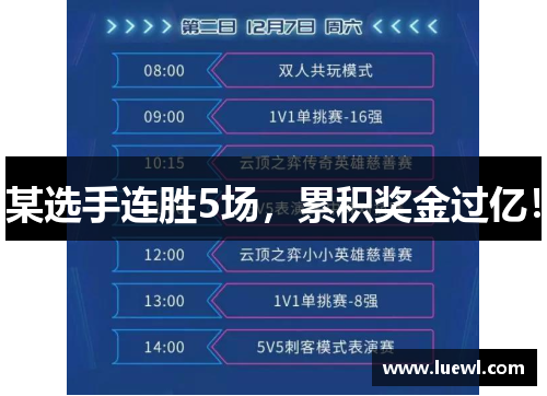 某选手连胜5场，累积奖金过亿！